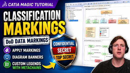 CATIA Magic classification markings tutorial showing DoD data markings, diagram banners, and custom classification legends in a SysML model