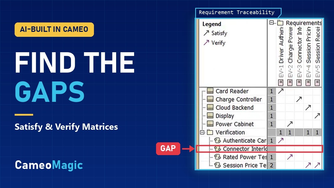 AI-built requirements traceability matrix video thumbnail