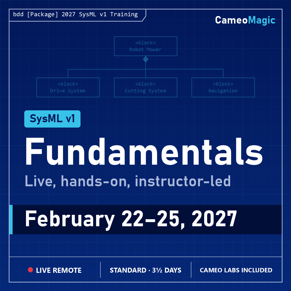 SysML v1 Fundamentals, live remote class, February 22–25, 2027 SysML v1 Fundamentals, live remote class, February 22–25, 2027