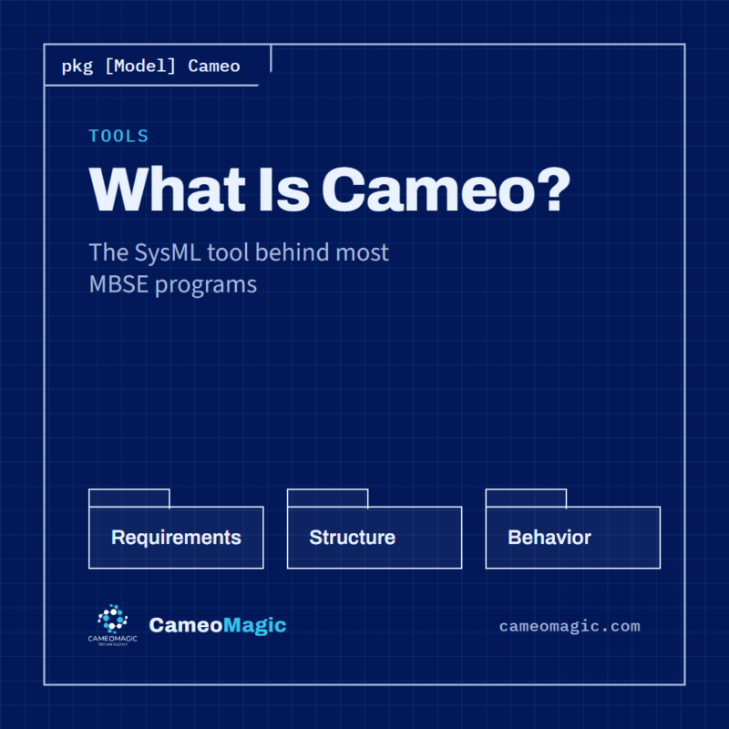 What Is Cameo? — CameoMagic