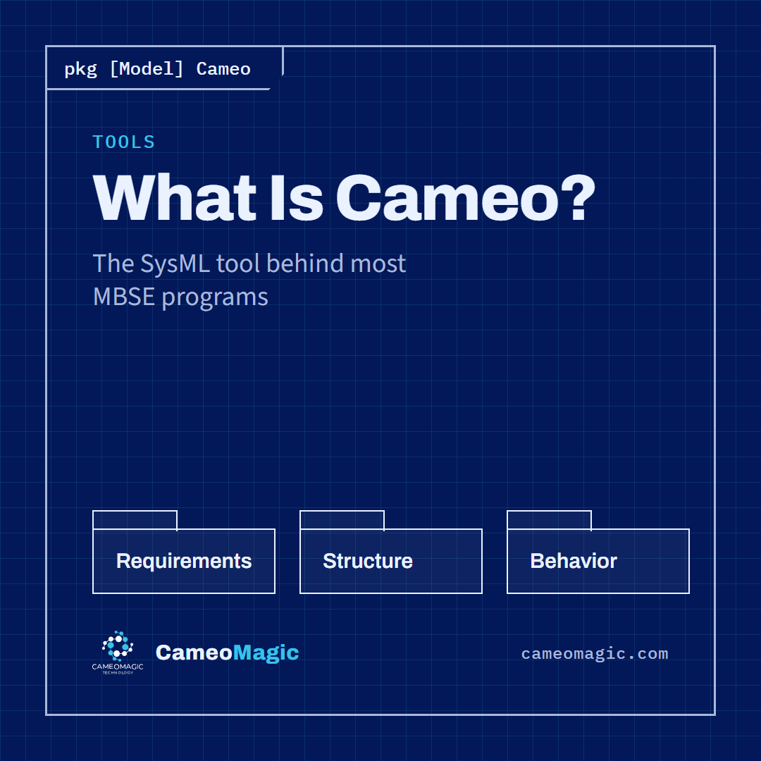 What Is Cameo? — CameoMagic