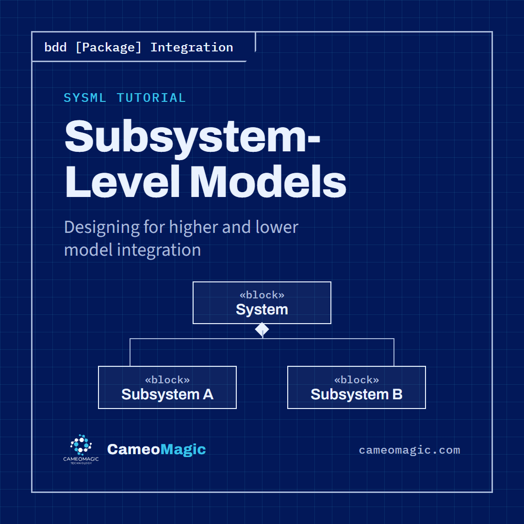 Subsystem-Level Models — CameoMagic
