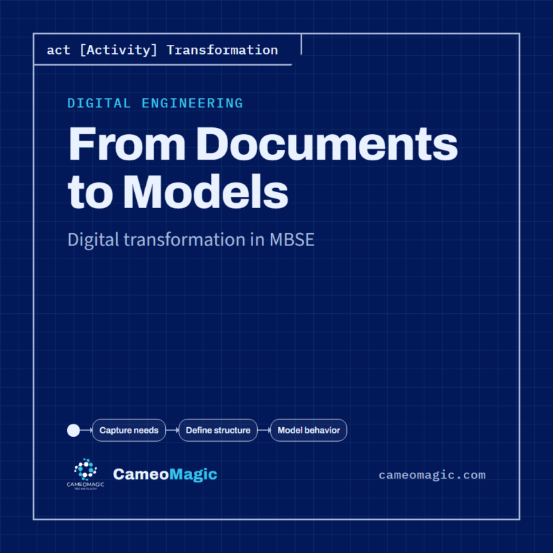 From Documents to Models — CameoMagic