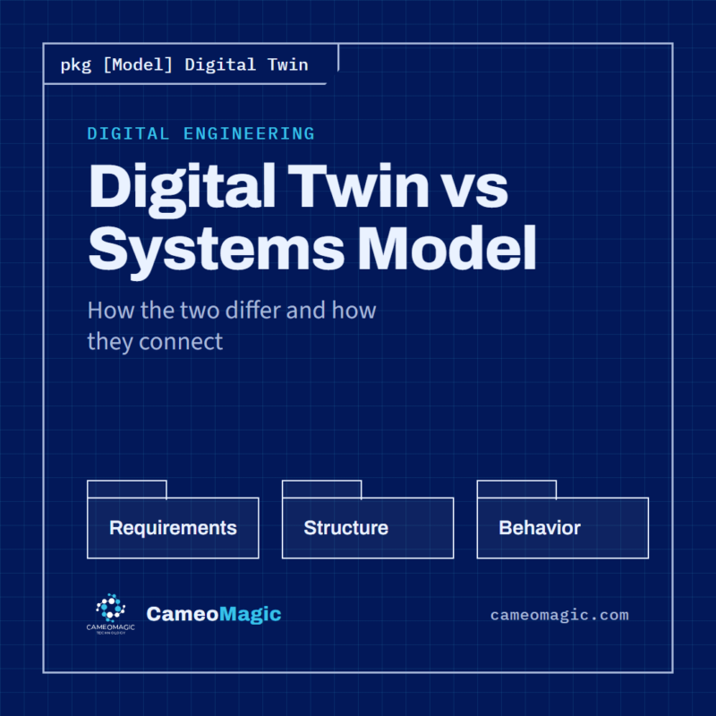 Digital Twin vs Systems Model — CameoMagic