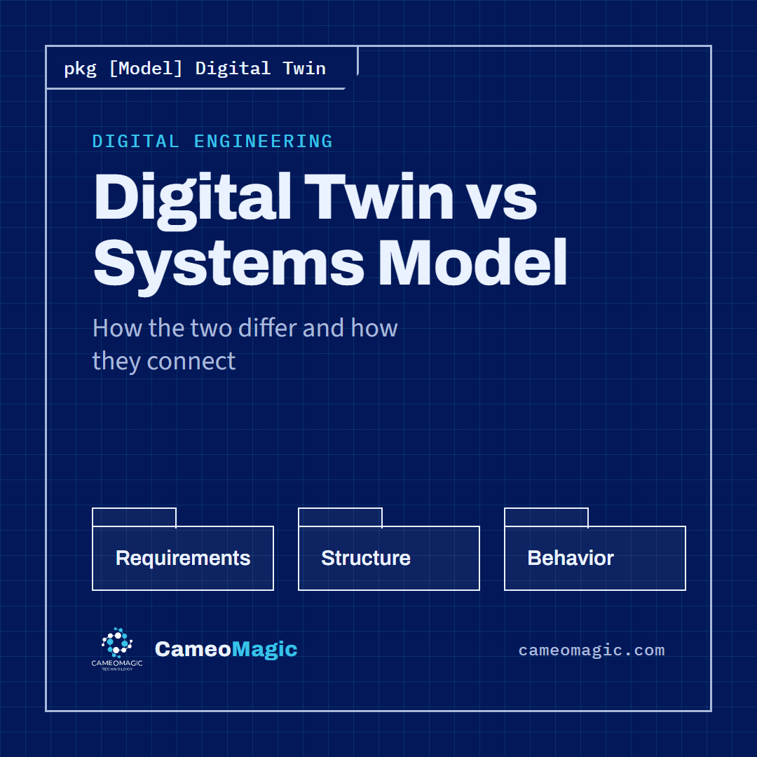 Digital Twin vs Systems Model — CameoMagic