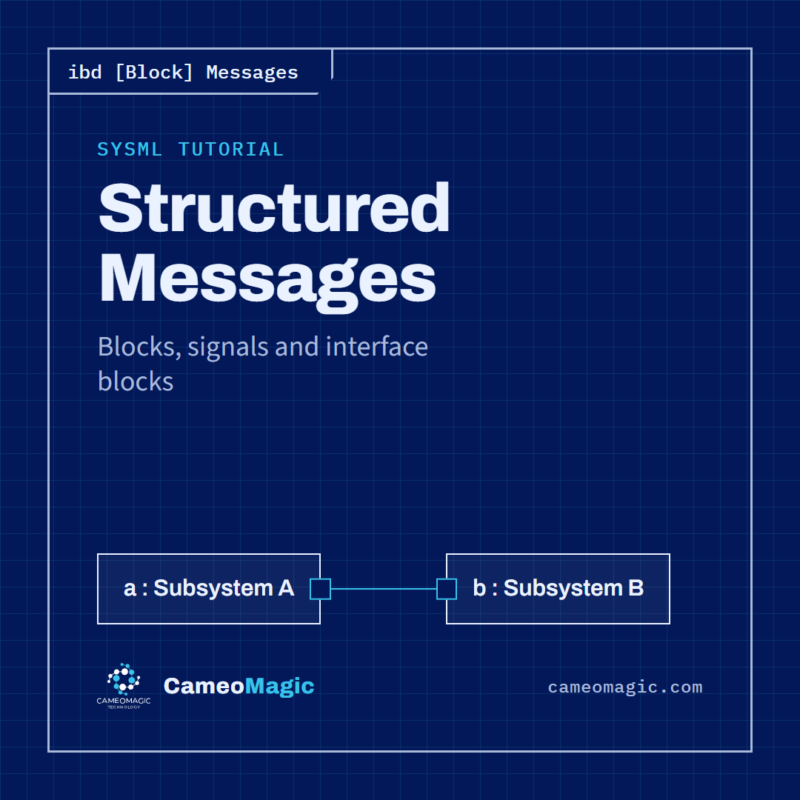 Structured Messages — CameoMagic