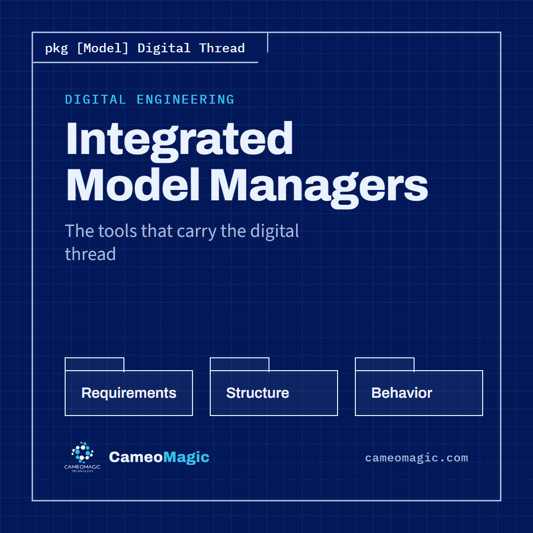 Integrated Model Managers — CameoMagic