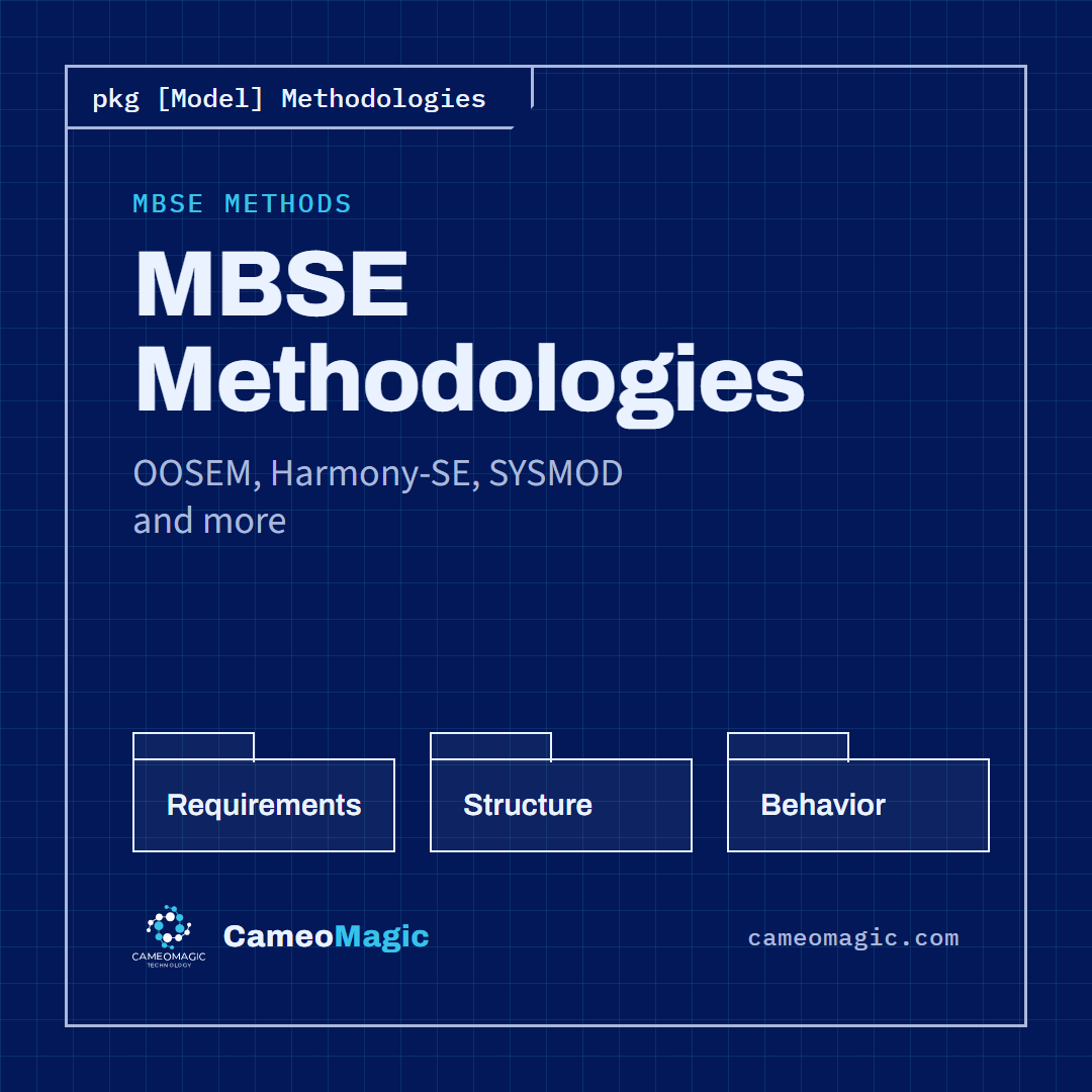 MBSE Methodologies — CameoMagic