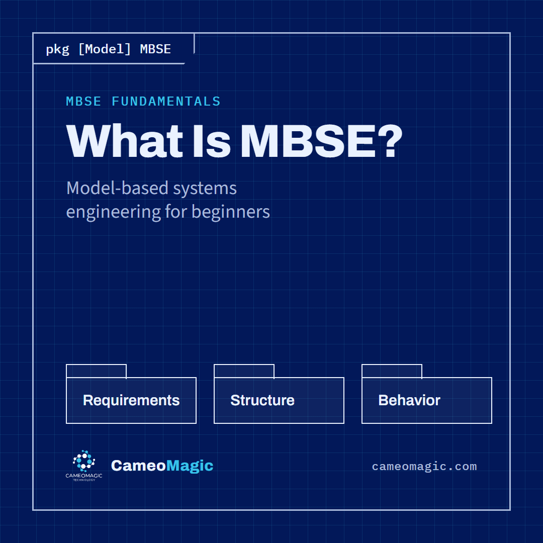 What Is MBSE? — CameoMagic