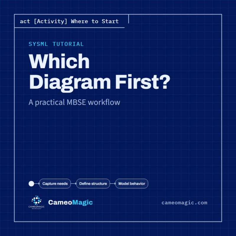 Which Diagram First? — CameoMagic