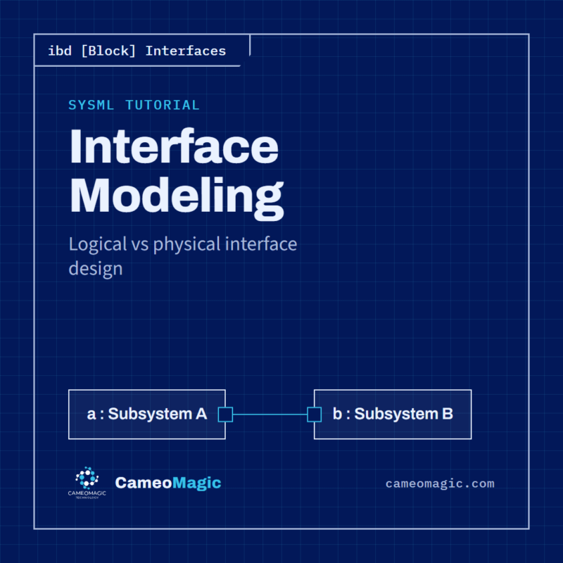 Interface Modeling — CameoMagic