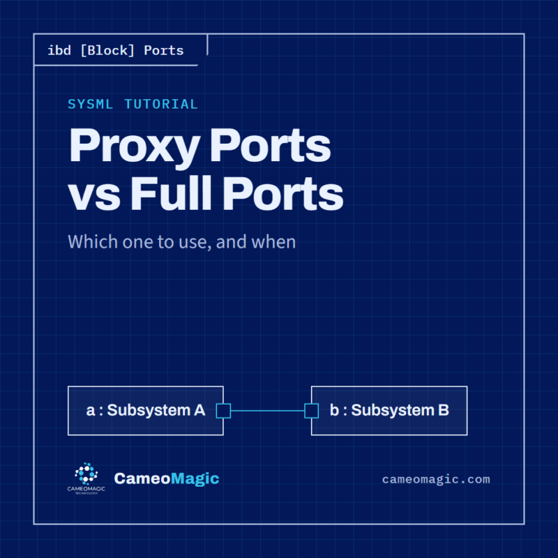 Proxy Ports vs Full Ports — CameoMagic