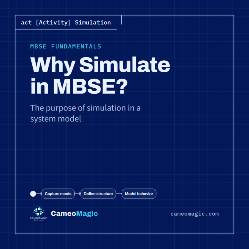 Why Simulate in MBSE? — CameoMagic