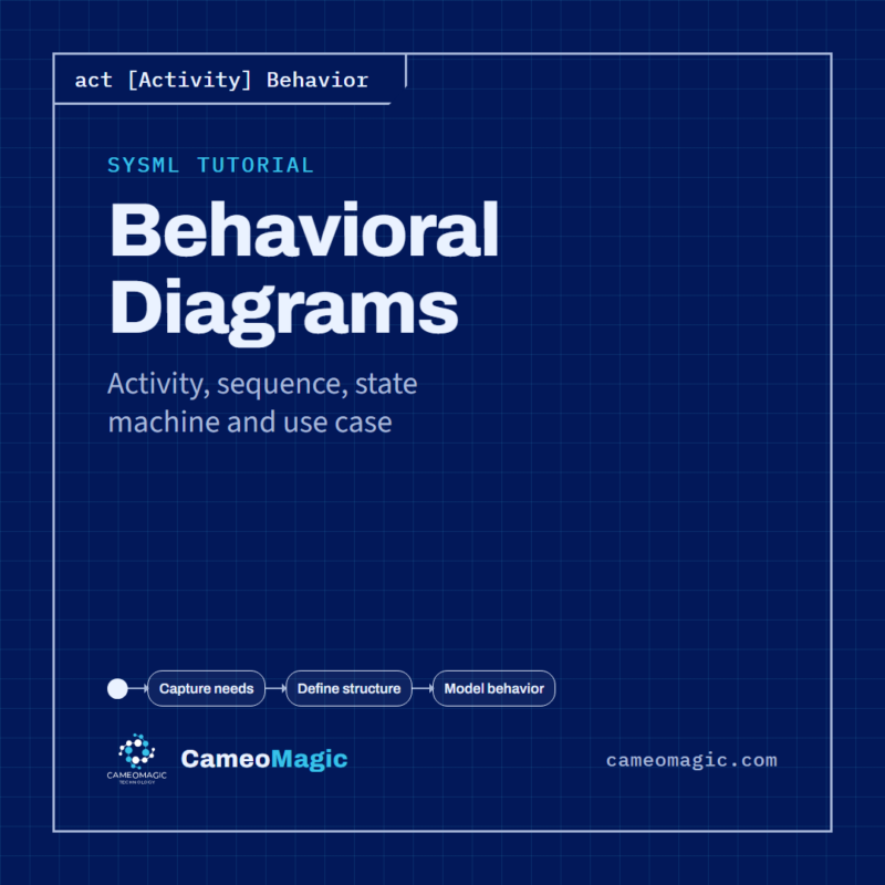 Behavioral Diagrams — CameoMagic