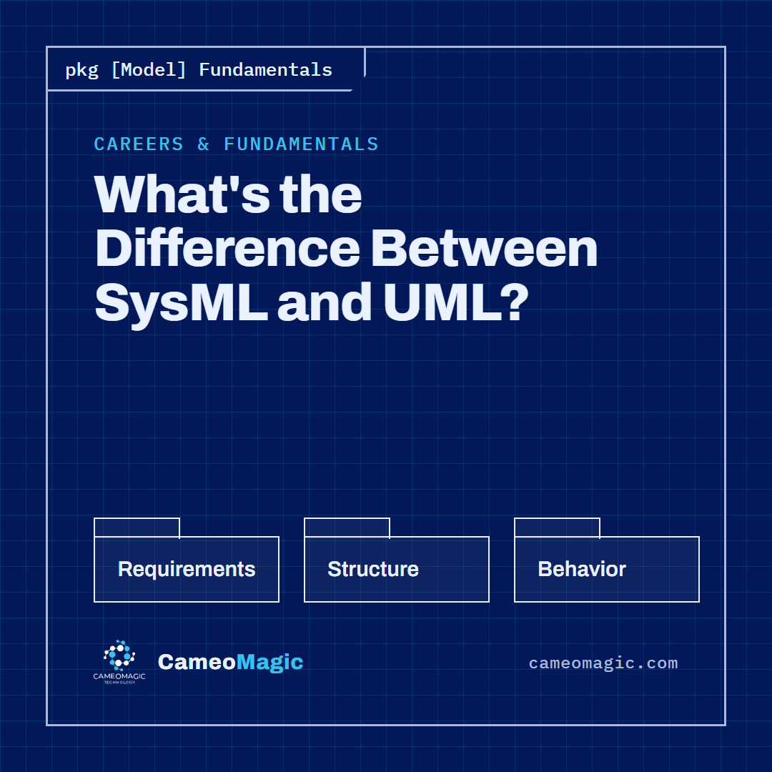 What's the Difference Between SysML and UML? — CameoMagic
