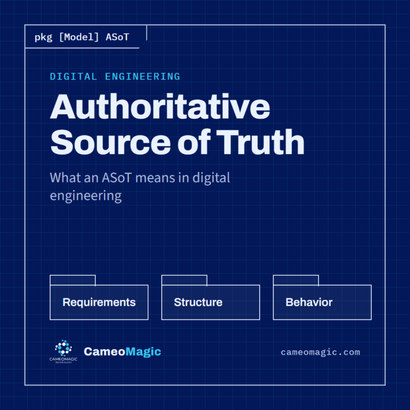 Authoritative Source of Truth — CameoMagic
