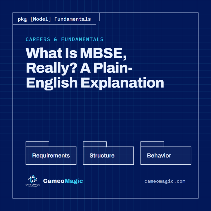 What Is MBSE, Really? A Plain-English Explanation — CameoMagic