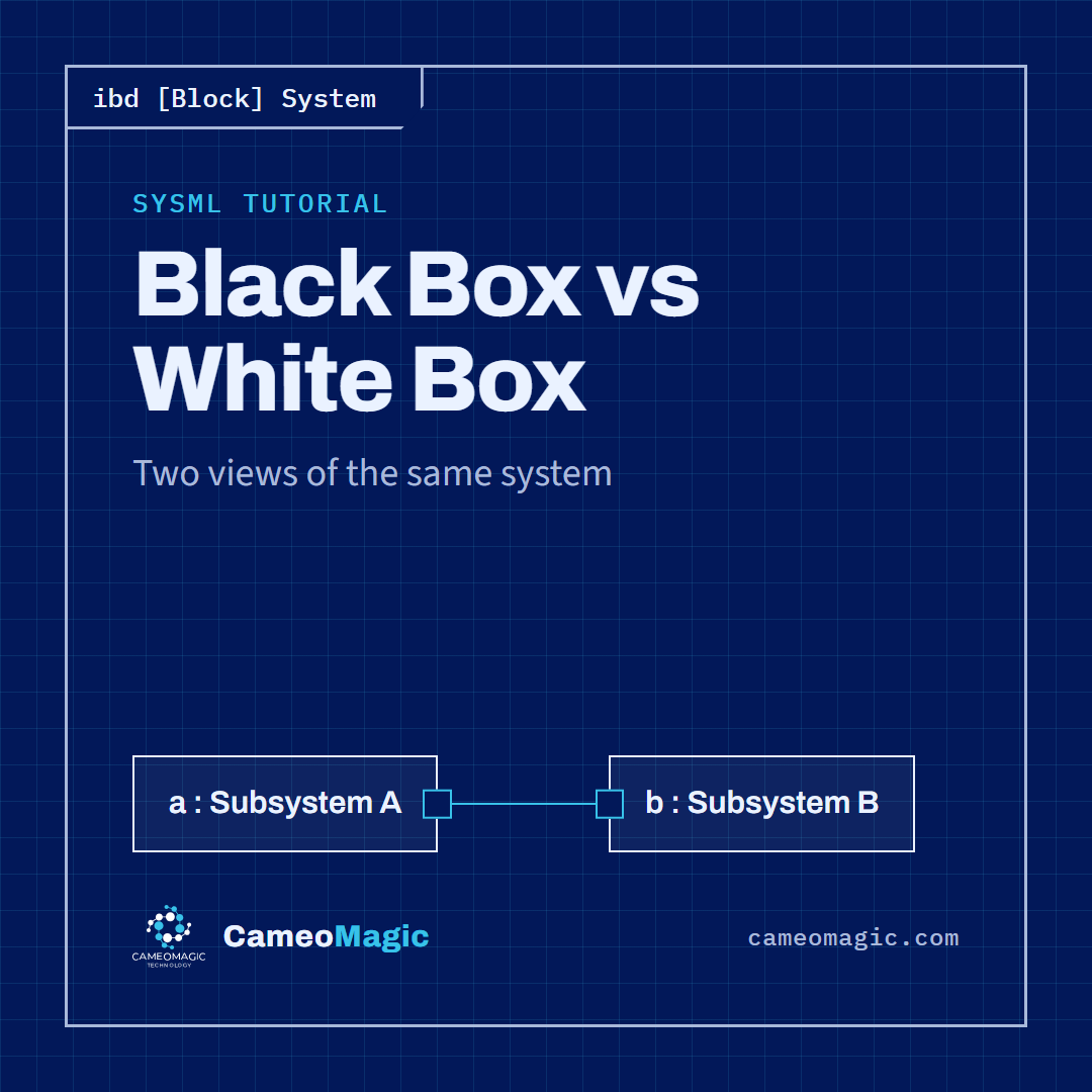 Black Box vs White Box — CameoMagic